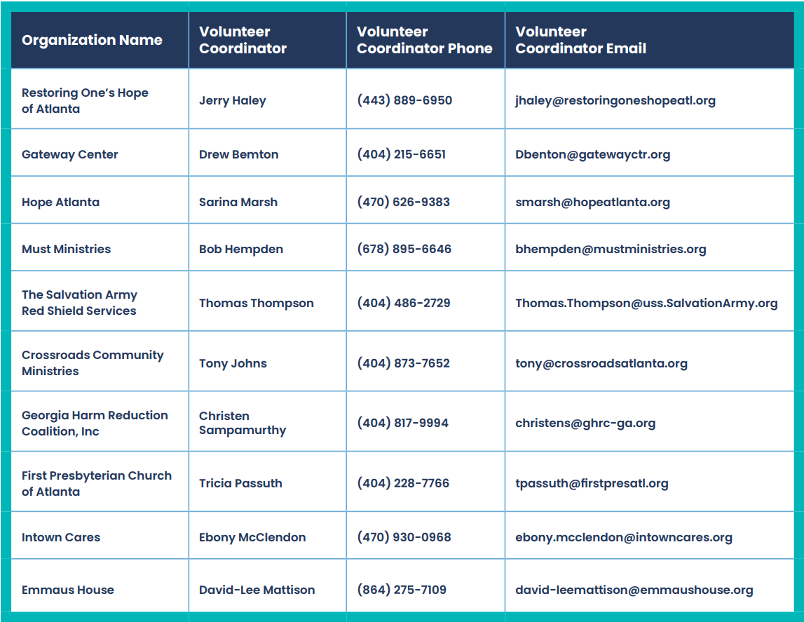 image includes a direct contact name, phone number, and email so volunteers can easily reach out and get connected.